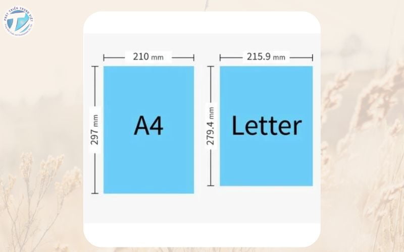 Khổ A4 so với khổ giấy Letter (Mỹ)